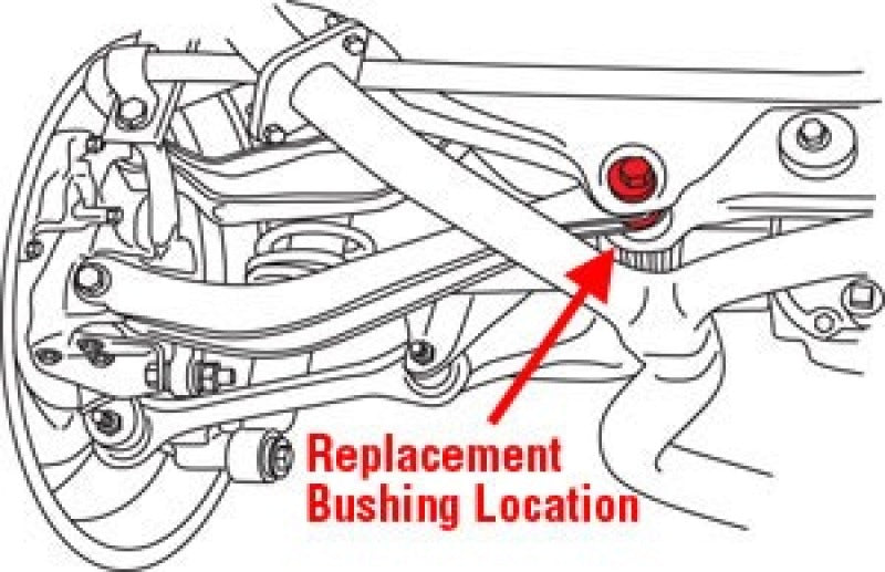 SPC Performance Outback Rear Toe Cam Bushing Kit - view 5