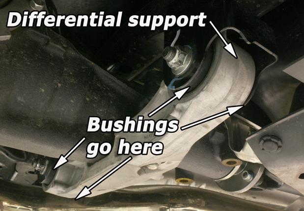 Perrin Performance PERRIN Differential Subframe Lockdown Syst for 08-14 Subaru WRX/STI/Forester XT/Impreza - view 5