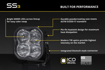 Diode Dynamics 05-26 Dodge/Jeep Gladiator/Cherokee/Grand Cherokee/Wrangler SS3 LED Fog Light Kt