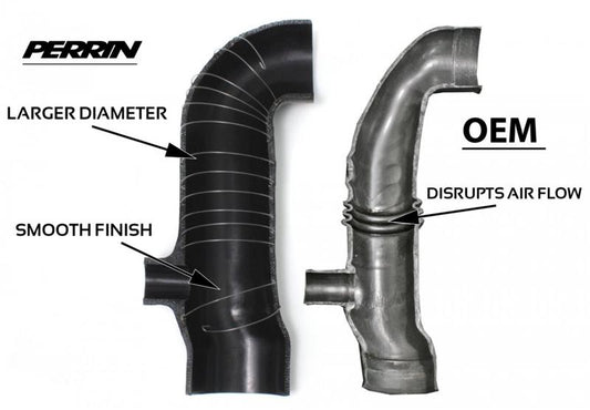 Perrin 02-07 WRX / 04-08+ STi Black 3 inch Inlet Turbo Inlet