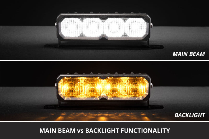 Diode Dynamics SS6 Sport LED Kit White Fog 6000K for 2015-2017 Subaru WRX - view 2