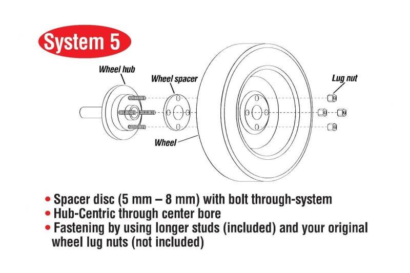 Eibach Pro-Spacer System 15mm Spacers 4x100 Bolt Pattern 54.1 Hub for Mazda Miata - view 6