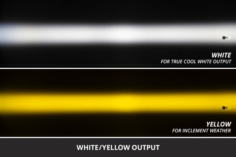 Diode Dynamics 22-25 Toyota RAV4 SS3 LED Fog Light Kit