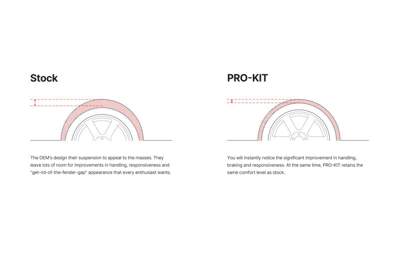 Eibach Pro-Kit for 4 5 Door Turbo for 09-10 Subaru WRX/STI - view 7