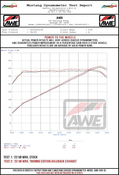 AWE Tuning 22-25 Subaru VB WRX Touring Edition Axleback Exhaust - Diamond Black Tips