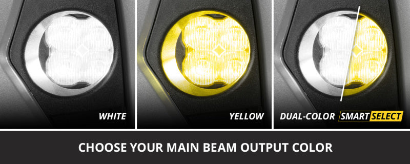 Diode Dynamics 17-25 Subaru BRZ/WRX/Ascent SS3 LED Foxbeam Fog Light Kit