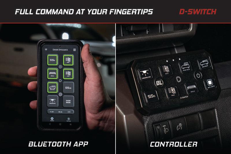 Diode Dynamics Crosstrek D-Switch Hub Mounting Kit - view 3