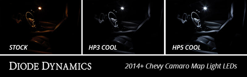 Diode Dynamics 194 LED Bulb HP3 LED - Blue - view 4