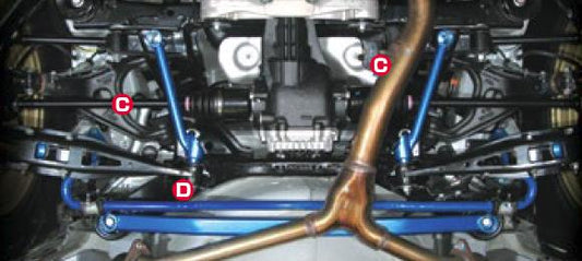 Cusco BM9 Power Brace Rear Member