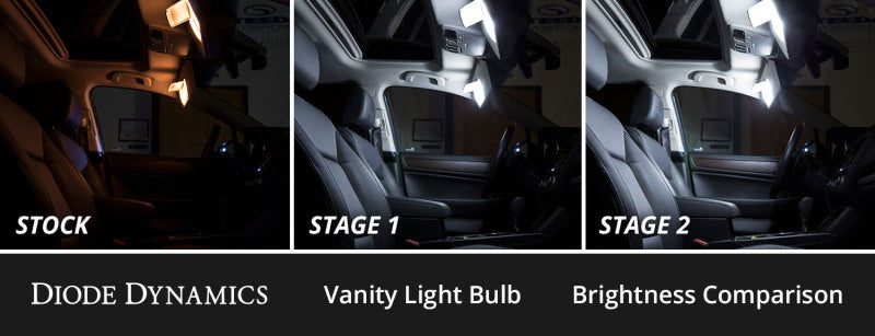 Diode Dynamics + Outback Interior LED Kit Cool White Stage 1 - view 3